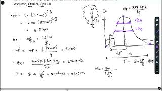 Synthetic Unit Hydrograph  Numerical Problem 04 [upl. by Fisk566]