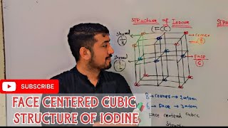 Trick to draw the Face Centered cubic Structure of Iodine  Iodine packing Adnansultan [upl. by Faubion]