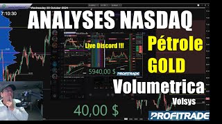 Analyse Nasdaq Gold Petrole Mercredi 30 Octobre  Volumetrica  Profitrade [upl. by Anerok]