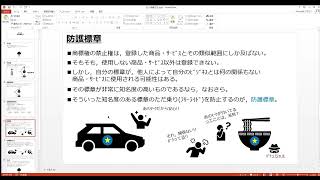 【専門学校講師による解説】地域団体商標，防護標章はいろいろとややこしいです。ちなみに、防護「商標」ではありません。【特許知財16】 [upl. by Nrehtac491]