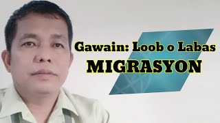 Gawain LOOB o LABAS ll MIGRASYON ll Araling Panlipunan 10 ll Kontemporaryong Isyu [upl. by Rustie]