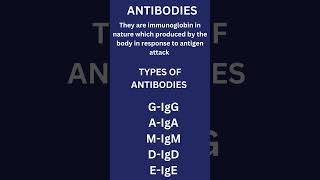 ANTIGEN ANTIBODIES REACTION [upl. by Madonna636]