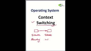 Context Switching in Operating System in Hindi operatingsystem computerscienceDigitalClassroom [upl. by Leirbma]