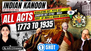 All Acts in 1 video  RegulatingPittsCharter amp GOI Acts 1773 to1935  by Arti Chhawari [upl. by Jameson]