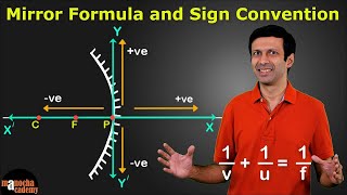 Mirror Formula and Magnification  Sign Convention [upl. by Efren947]