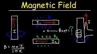 Magnetic Field of a Straight Current Carrying Wire [upl. by Aynna]