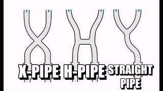 XPIPE VS HPIPE VS STRAIGHT PIPE Which is BEST [upl. by Ykcir]