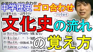 中学社会【ゴロ合わせ】歴史「文化史の流れ」 [upl. by Ignatius]