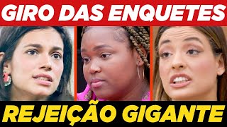 VEJA QUEM SAI DO BBB 24 ENQUETE VOTALHADA  ALANE BIA OU RAQUELE [upl. by Rees]