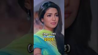 Barsaat movie cast then and now 20052024 shortvideo shorts [upl. by Yhtamit656]