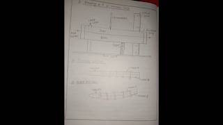 Experiment  to observe and explain the heating effect on bimetallic strip class 11th physics [upl. by Tymon]