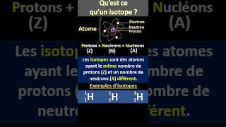 Quest ce quun isotope en chimie [upl. by Ellemaj621]