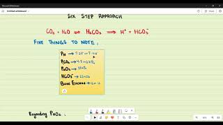 Arterial blood gassesinterpretation [upl. by Tawnya]