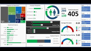 Build an interactive Human Resources Dashboard in Microsoft Excel  HR Dashboard [upl. by Idnaj]