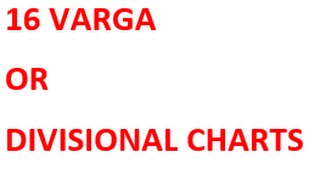 Know about 16 Varga or Divisional charts in astrology [upl. by Sherrer517]