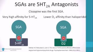 Psychopharmacology  Antipsychotics Pharmacology [upl. by Katt]