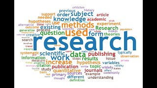 Research Methodology [upl. by Paulina]