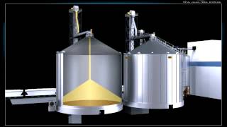 GSI Africa Commercial Grain System [upl. by Anitsirhcairam]