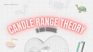 Candle Range Theory 5AM Model  Backtesting [upl. by Wertz]