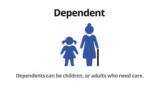 What is a Dependent  Tax Lingo Defined [upl. by Norret]