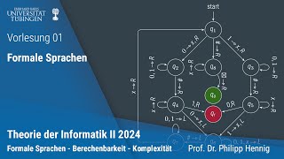 Theorie II  01  Formale Sprachen [upl. by Ajan2]