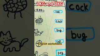 Lkg class englishlkg englishlkg classukg syllabuslkgclasslkg syllabus [upl. by Keily]