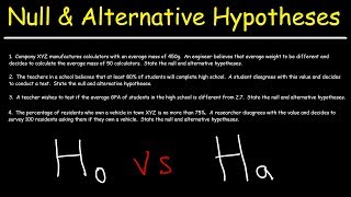 Hypothesis Testing  Null and Alternative Hypotheses [upl. by Utimer506]