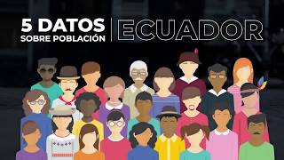 5 datos sobre población del Ecuador [upl. by Atil]