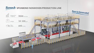 Suntech SSS Spunbond Production Line Working Effect video [upl. by Ydnerb795]