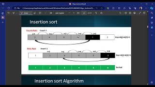 Insertion Sort  Sorting  Algorithms  FCIT [upl. by Francene542]