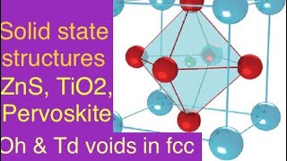 Solid state structures of simple ionic compounds l ZnS Pervoskite TiO2 [upl. by Fregger892]