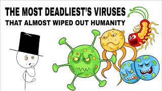 The Top DEADLIEST Viruses in human history [upl. by Oileduab]