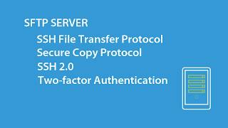 SFTP Server with GoAnywhere Managed File Transfer [upl. by Guild]