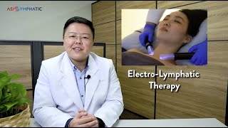 The Lymphatic System and How ELT Can Help  Physician Leong  the World Lymph Congress [upl. by Pitchford224]