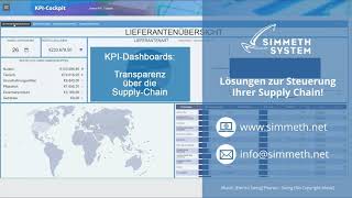 Einkaufscontrolling KPIDashboards [upl. by Calysta]