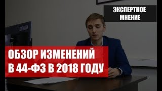 Изменения в 44ФЗ в 2018 году [upl. by Ailec685]