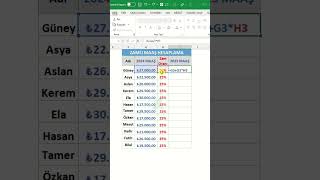 EXCELDE ZAMLI MAAŞ HESAPLAMA excel exceltips exceltutorial shortvideo insankaynakları shorts [upl. by Aicenat]