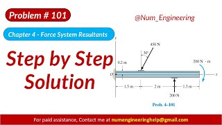 4–101 Replace the loading system acting on the beam statics [upl. by Kentigerma60]