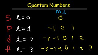 How To Determine The 4 Quantum Numbers From an Element or a Valence Electron [upl. by Aynod779]