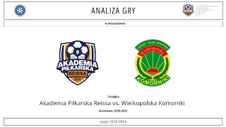 APR vs Wielkopolska Komorniki  23092023 [upl. by Hansiain]