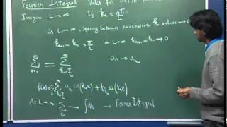 Mod01 Lec22 Mathematics for Chemistry [upl. by Lillywhite192]