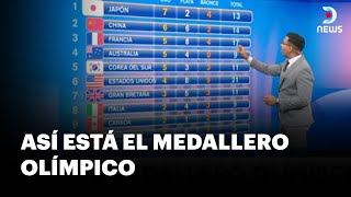 Juegos Olímpicos Paris 2024 ¿Qué países han obtenido más medallas  DNews [upl. by Bloxberg825]