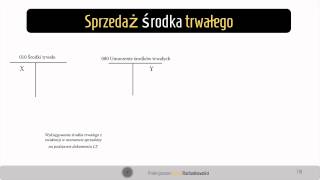 6 Sprzedaż środka trwałego [upl. by Gerita]