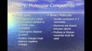 Chapter 71 Naming Ionic and Covalent Compounds Part 1 [upl. by Frieder]