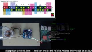 Raspberry PI  MPDMv4 AC Dimmer  Part1  Hardware Setup [upl. by Emanuele]