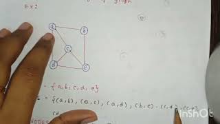 ME VLSI Design Regulation 2021 graph theory and optimization unit 1 in tamil [upl. by Obocaj426]