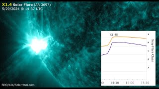 Long Duration X14 Solar Flare  CME 5292024  SolarHamcom [upl. by Oisinoid443]