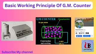 জিএম কাউন্টারের মূল কার্যনীতি  Basic Working Principle Of GM Counter [upl. by Rafaelof]