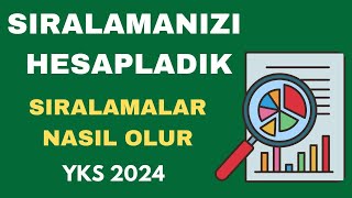 NETLERİNİZİ Yazın Sıralamanızı HESAPLAYALIM Yks 2024 Sıralama Hesaplama Tahmin [upl. by Sivel360]