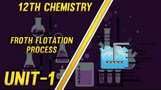 12th chemistryFroth Flotation Process UNIT 1TN syllabusNEETJEEIIT [upl. by Kingsbury]